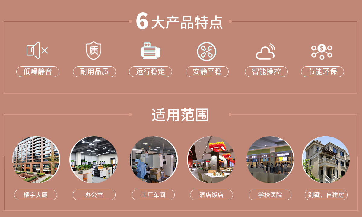 渦旋式風(fēng)冷熱泵機(jī)組冷熱兩用，防銹耐用，更節(jié)能